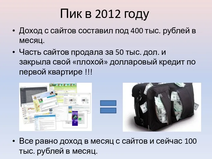 Пик в 2012 году Доход с сайтов составил под 400 тыс. рублей в