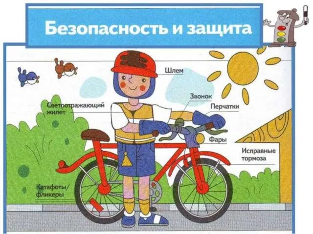Правила дорожного движения для велосипедистов Технические требования Велосипед должен иметь