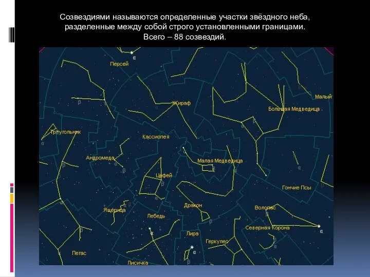 Созвездиями называются определенные участки звёздного неба, разделенные между собой строго установленными границами. Всего – 88 созвездий.