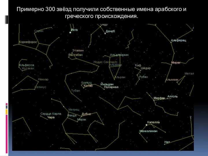 Примерно 300 звёзд получили собственные имена арабского и греческого происхождения.