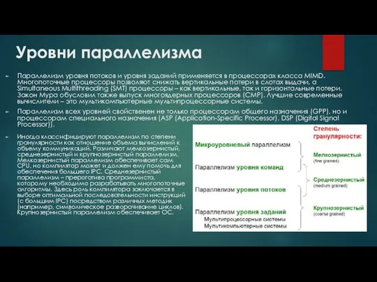 Уровни параллелизма Иногда классифицируют параллелизм по степени гранулярности как отношение