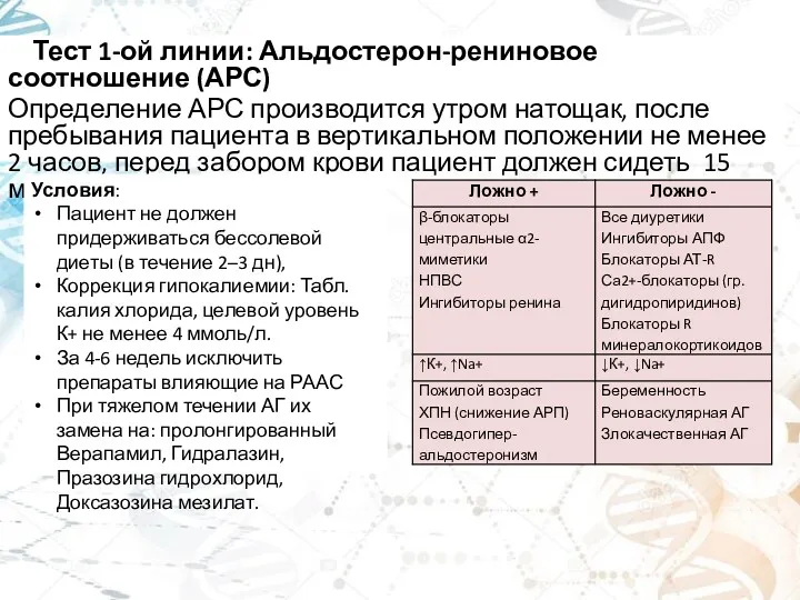 Тест 1-ой линии: Альдостерон-рениновое соотношение (АРС) Определение АРС производится утром