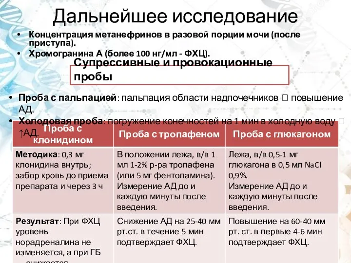 Дальнейшее исследование Концентрация метанефринов в разовой порции мочи (после приступа).