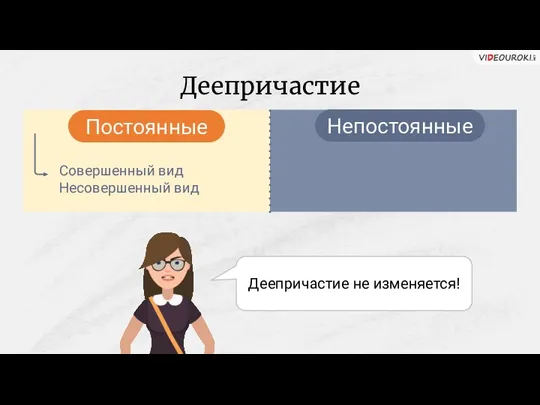 Деепричастие Постоянные Непостоянные Совершенный вид Несовершенный вид Деепричастие не изменяется!