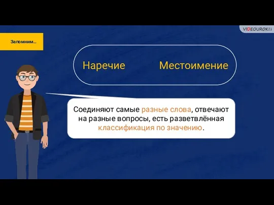 Запомним… Наречие Местоимение Соединяют самые разные слова, отвечают на разные вопросы, есть разветвлённая классификация по значению.