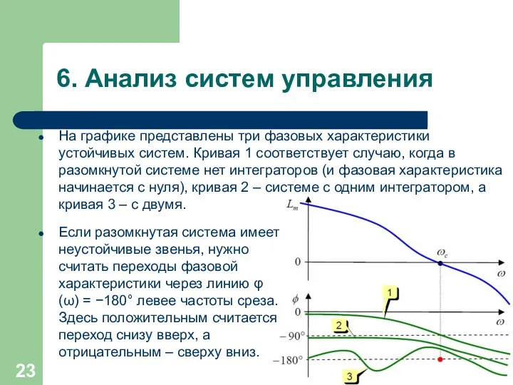 6. Анализ систем управления На графике представлены три фазовых характеристики