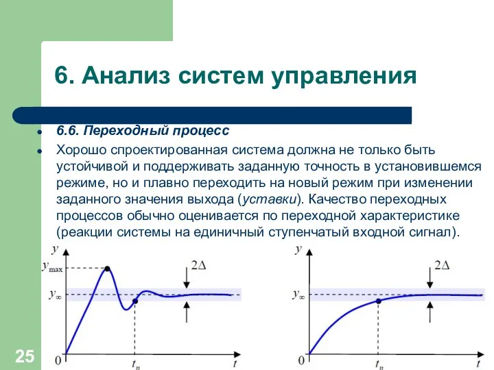 6. Анализ систем управления 6.6. Переходный процесс Хорошо спроектированная система