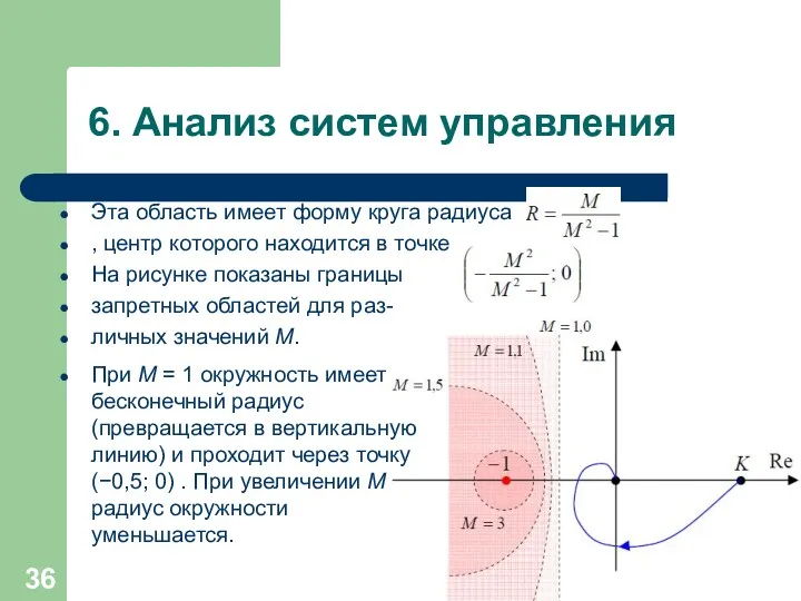 6. Анализ систем управления Эта область имеет форму круга радиуса