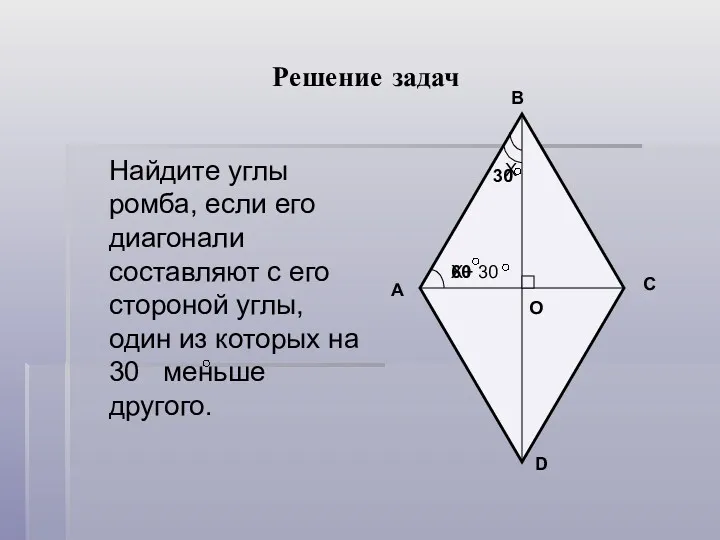 Решение задач Найдите углы ромба, если его диагонали составляют с