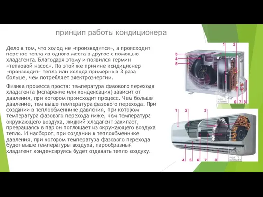 принцип работы кондиционера Дело в том, что холод не «производится»,