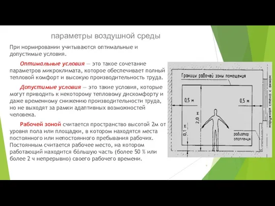 параметры воздушной среды При нормировании учитываются оптимальные и допустимые условия.