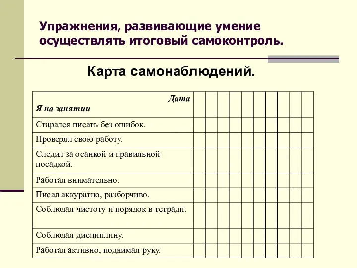 Карта самонаблюдений. Упражнения, развивающие умение осуществлять итоговый самоконтроль.