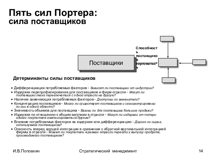 И.В.Поповкин Стратегический менеджмент Детерминанты силы поставщиков Дифференциация потребляемых факторов -