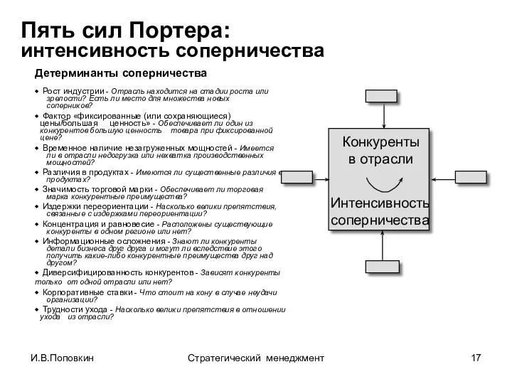 И.В.Поповкин Стратегический менеджмент Детерминанты соперничества Рост индустрии - Отрасль находится