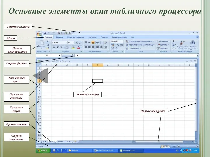 Основные элементы окна табличного процессора Строка заголовка Меню Панель инструментов