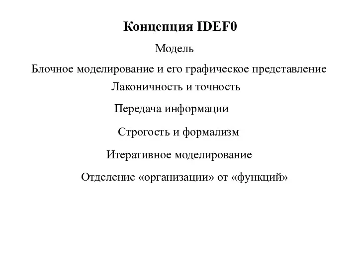 Концепция IDEF0 Модель Блочное моделирование и его графическое представление Лаконичность