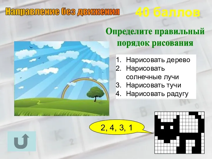 40 баллов Определите правильный порядок рисования Нарисовать дерево Нарисовать солнечные лучи Нарисовать тучи