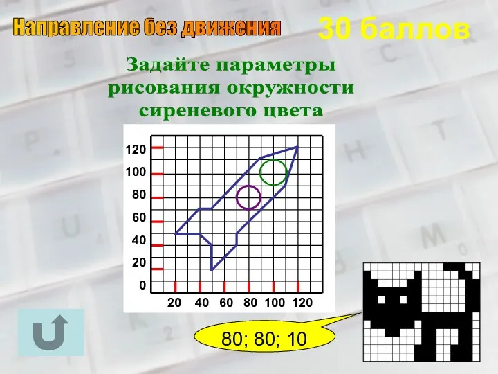 30 баллов Задайте параметры рисования окружности сиреневого цвета 80; 80; 10 Направление без движения