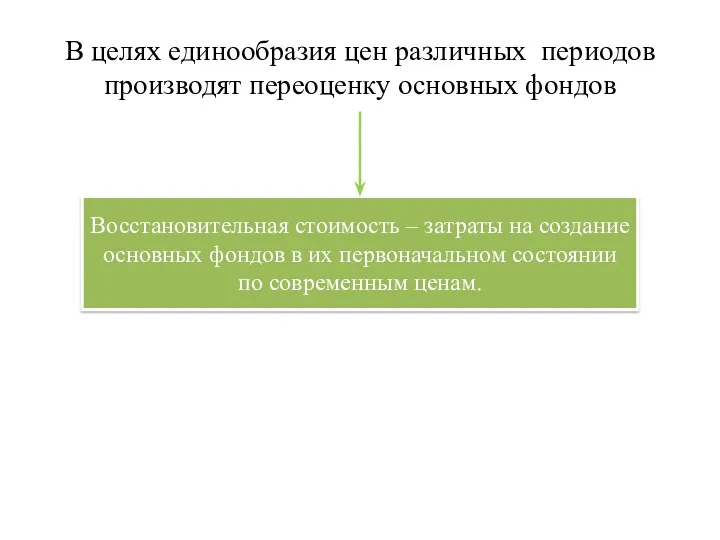 В целях единообразия цен различных периодов производят переоценку основных фондов