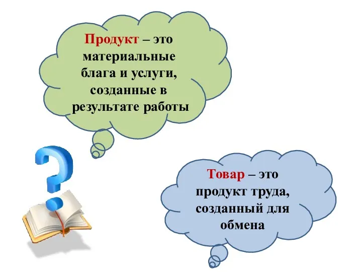 Товар – это продукт труда, созданный для обмена Продукт –