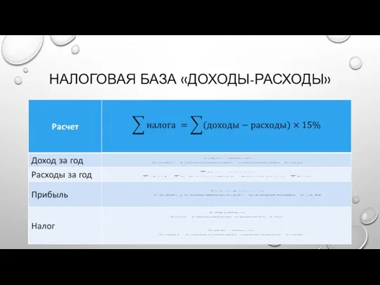 НАЛОГОВАЯ БАЗА «ДОХОДЫ-РАСХОДЫ»