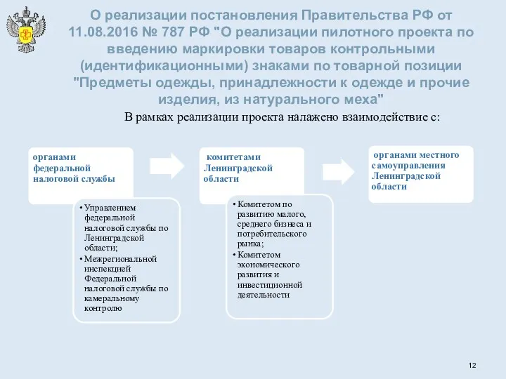 О реализации постановления Правительства РФ от 11.08.2016 № 787 РФ