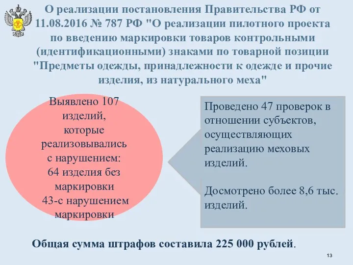 Проведено 47 проверок в отношении субъектов, осуществляющих реализацию меховых изделий.