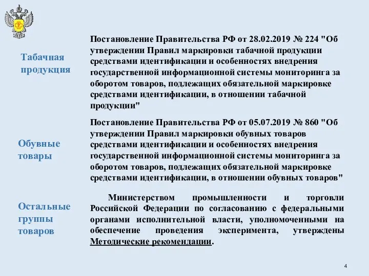 Министерством промышленности и торговли Российской Федерации по согласованию с федеральными