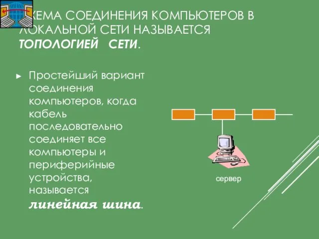 СХЕМА СОЕДИНЕНИЯ КОМПЬЮТЕРОВ В ЛОКАЛЬНОЙ СЕТИ НАЗЫВАЕТСЯ ТОПОЛОГИЕЙ СЕТИ. Простейший