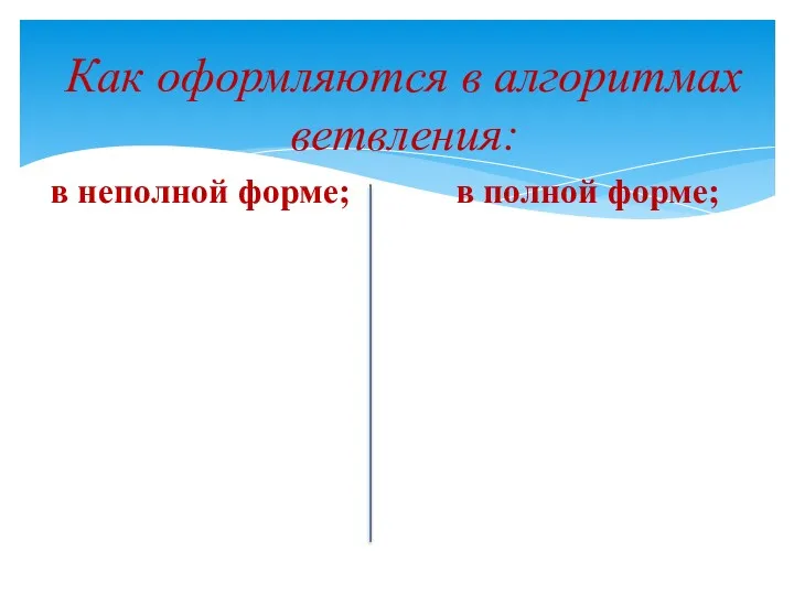 Как оформляются в алгоритмах ветвления: в неполной форме; в полной форме;