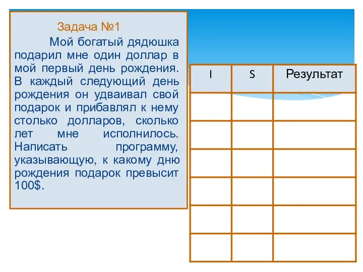 Задача №1 Мой богатый дядюшка подарил мне один доллар в