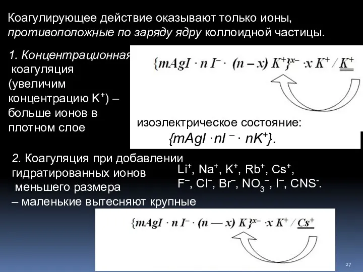 (изоэлектрическое состояние: {mAgI ∙nI – ∙ nK+}. Li+, Na+, K+,