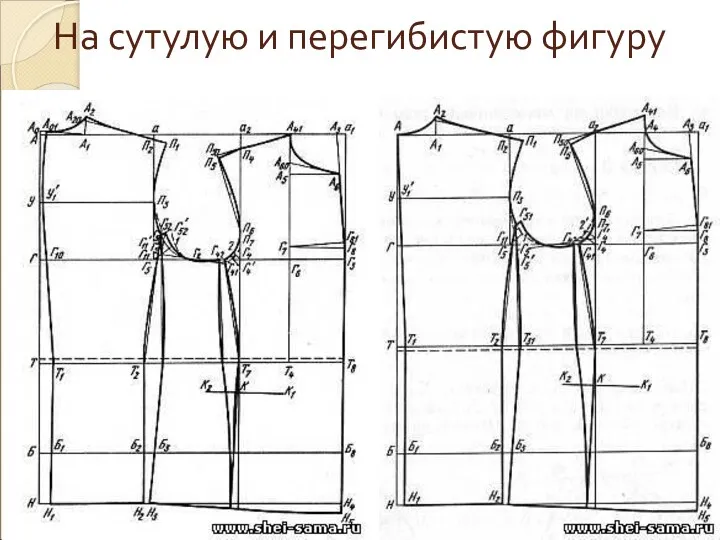 На сутулую и перегибистую фигуру