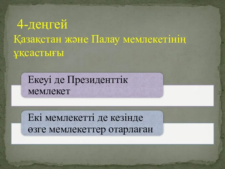 4-деңгей Қазақстан және Палау мемлекетінің ұқсастығы