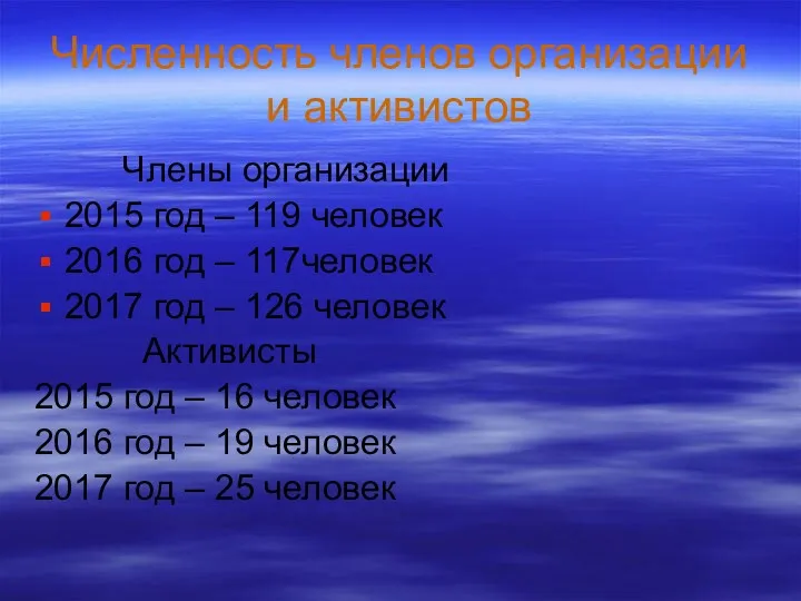 Численность членов организации и активистов Члены организации 2015 год –