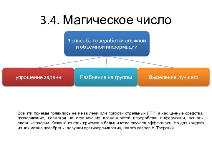 3.4. Магическое число Все эти приемы появились не из-за лени