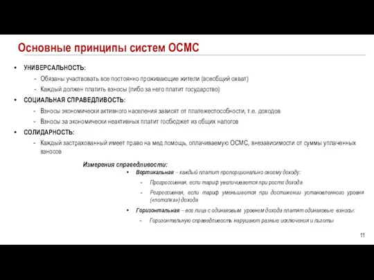 Oсновные принципы систем ОСМС УНИВЕРСАЛЬНОСТЬ: Обязаны участвовать все постоянно проживающие жители (всеобщий охват)