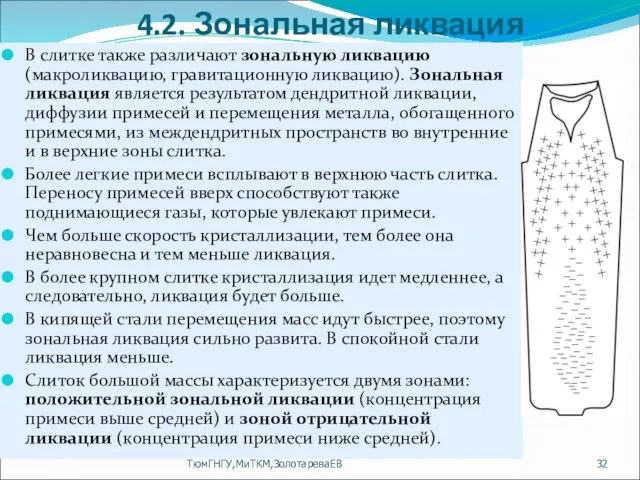 4.2. Зональная ликвация В слитке также различают зональную ликвацию (макроликвацию,