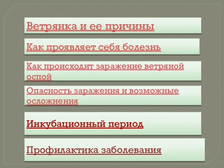 Ветрянка и ее причины Как проявляет себя болезнь Опасность заражения