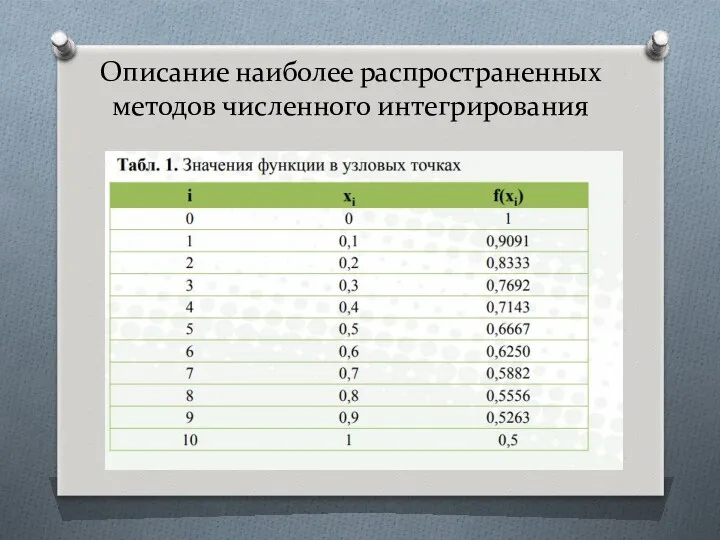 Описание наиболее распространенных методов численного интегрирования