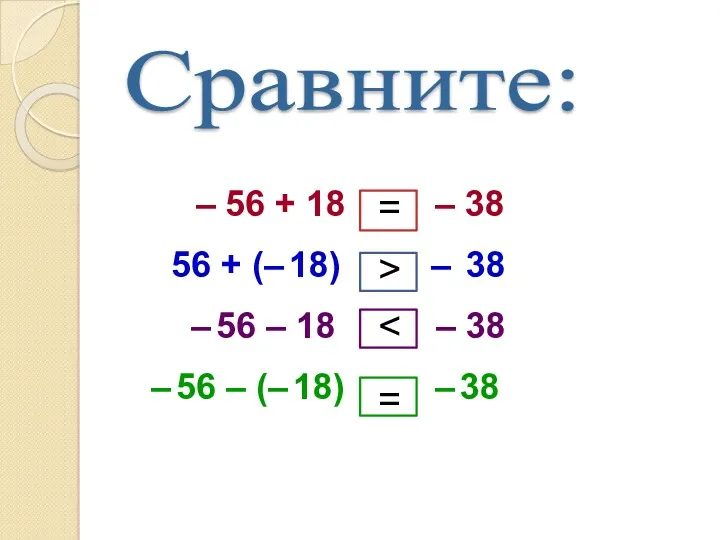 Сравните: – 56 + 18 – 38 56 + (–