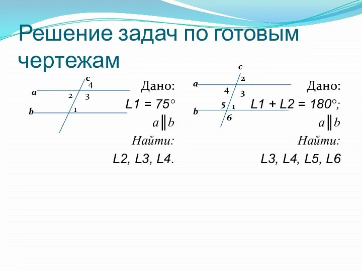 Решение задач по готовым чертежам Дано: L1 = 75° а║b