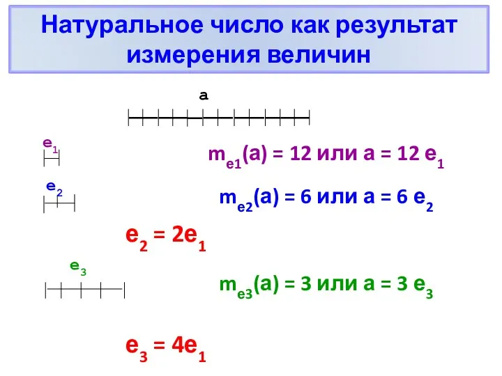 mе3(а) = 3 или а = 3 е3 mе2(а) =