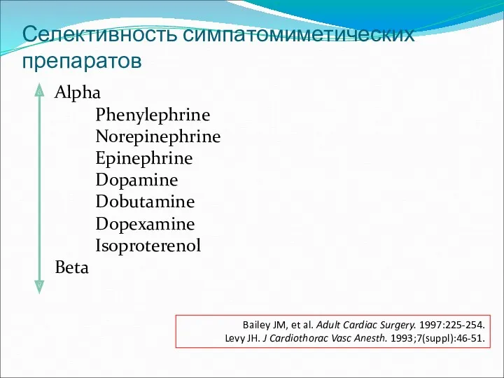 Селективность симпатомиметических препаратов Alpha Phenylephrine Norepinephrine Epinephrine Dopamine Dobutamine Dopexamine