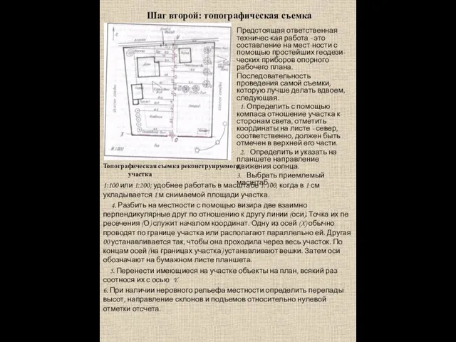 Шаг второй: топографическая съемка Предстоящая ответственная техничес-кая работа - это