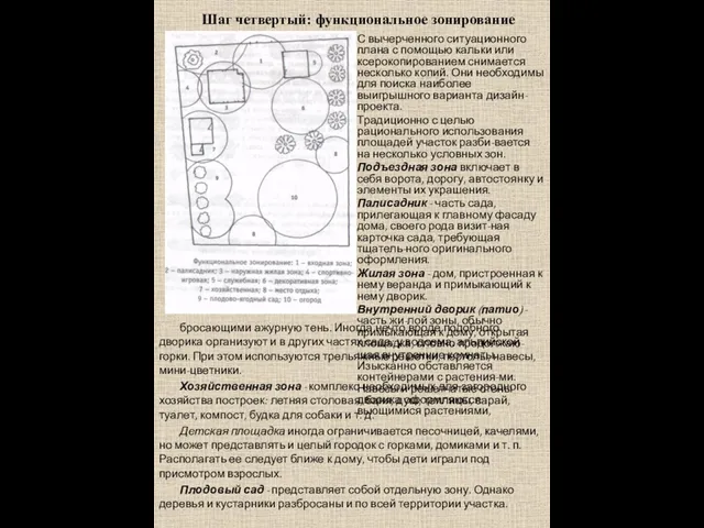 Шаг четвертый: функциональное зонирование С вычерченного ситуационного плана с помощью