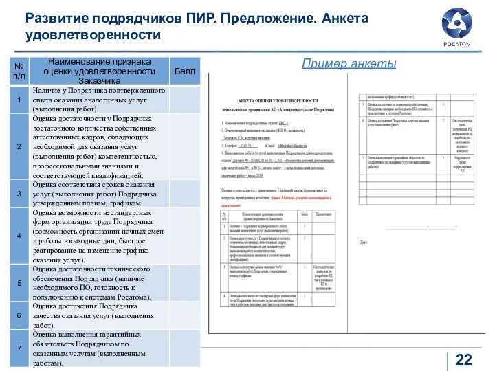 Развитие подрядчиков ПИР. Предложение. Анкета удовлетворенности Пример анкеты