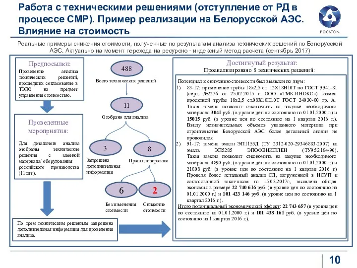 Работа с техническими решениями (отступление от РД в процессе СМР). Пример реализации на