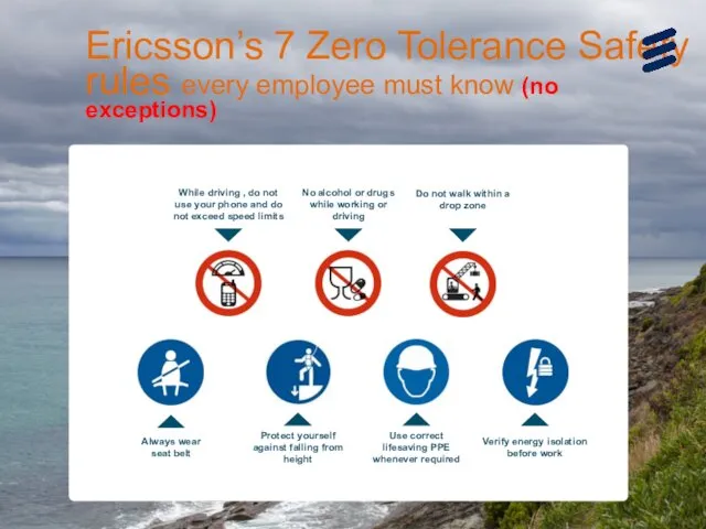 Ericsson’s 7 Zero Tolerance Safety rules every employee must know (no exceptions)