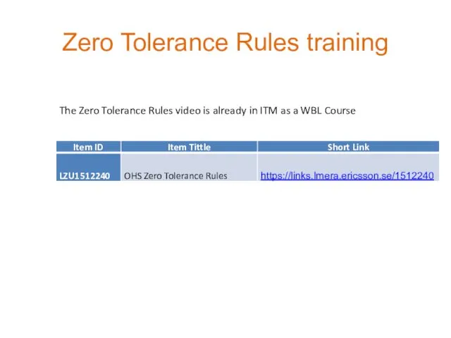 Zero Tolerance Rules training The Zero Tolerance Rules video is